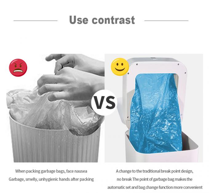 Worek do wypełniania śmieci Kompatybilny ze wszystkimi wiadrami do pieluch i wiadrami do wyrzucania śmieci kotów 2